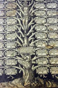 San Francesco in adorazione del Cristo di Bartolomeo da Rinonico 1510